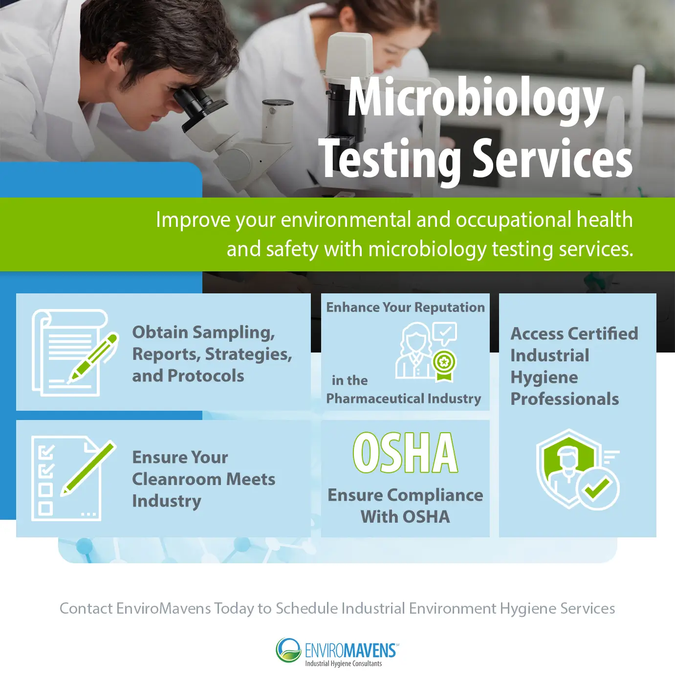 Microbiology Testing Services Infographic