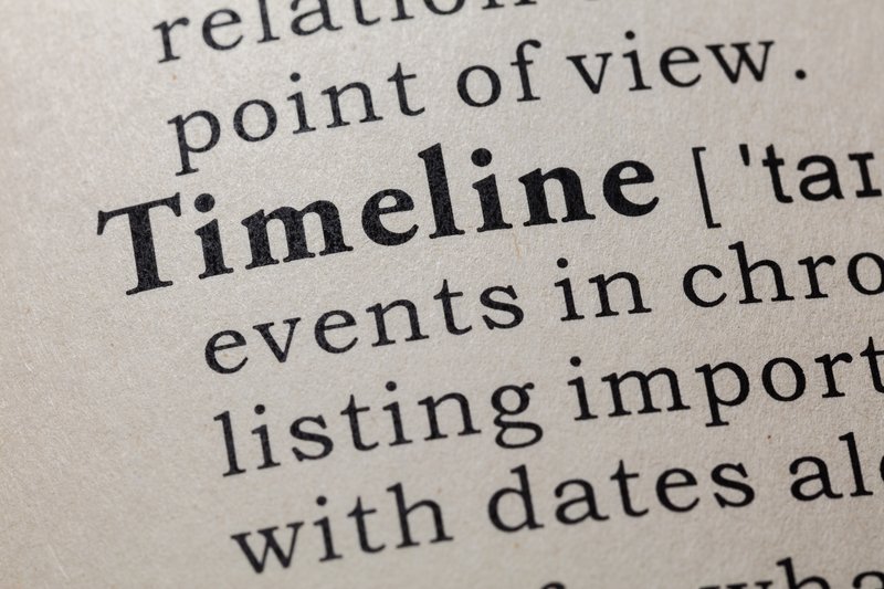 Image depicting the timeline required to do asbestos inspection for buildings in Franklin, TN