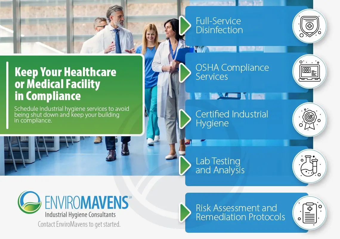Medical facility compliance consulting information